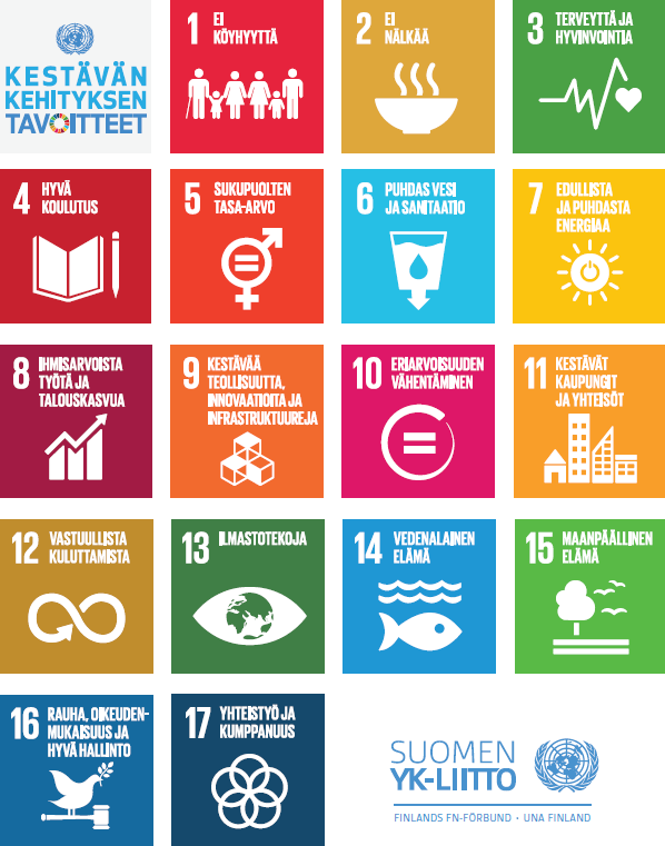 Kuva seitsemästätoista YK:n kestävän kehityksen tavoitteesta